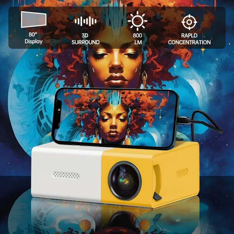 MEER MINI ™ - Proyector Mini de Alta Resolución.