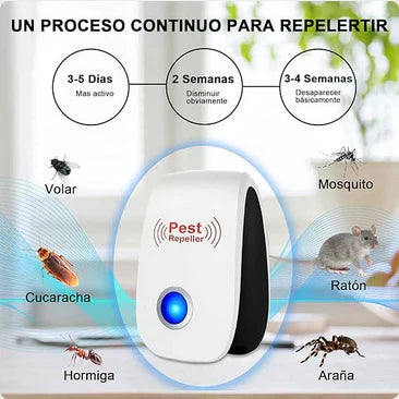 PESTREJECT ™ - Repelente Eléctrico Para Insectos y Ratones.