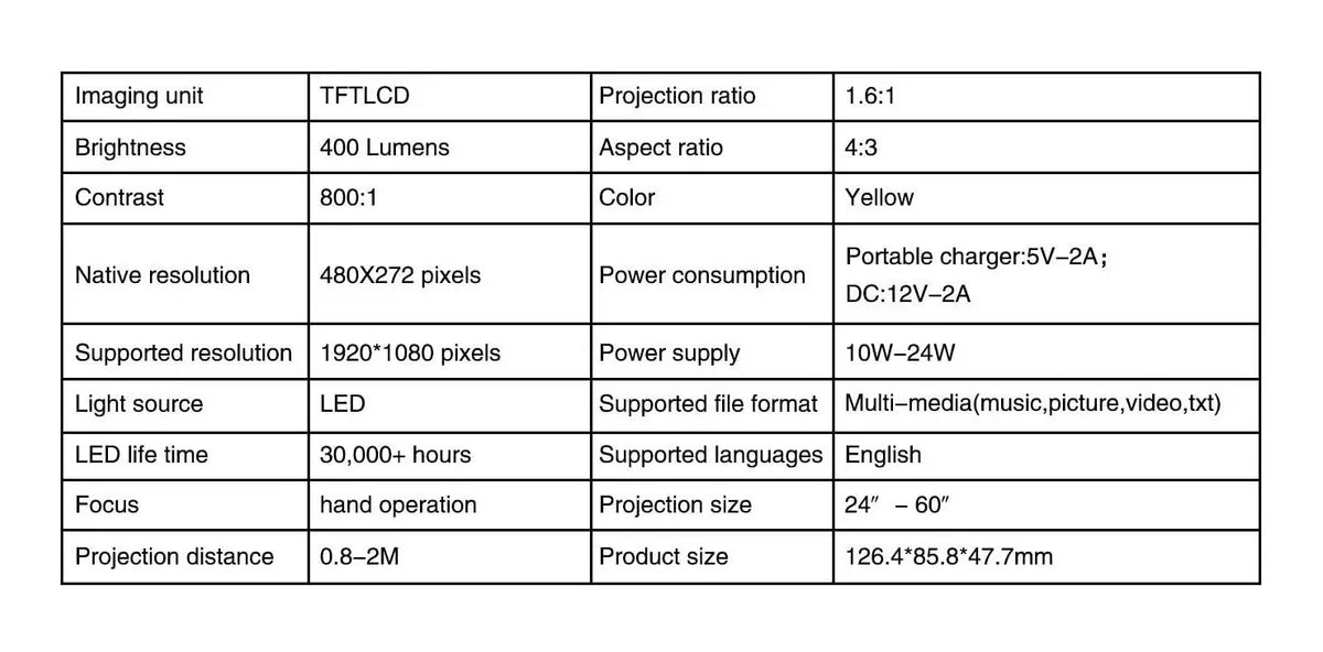 MEER MINI ™ - Proyector Mini de Alta Resolución.