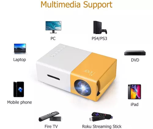 MEER MINI ™ - Proyector Mini de Alta Resolución.