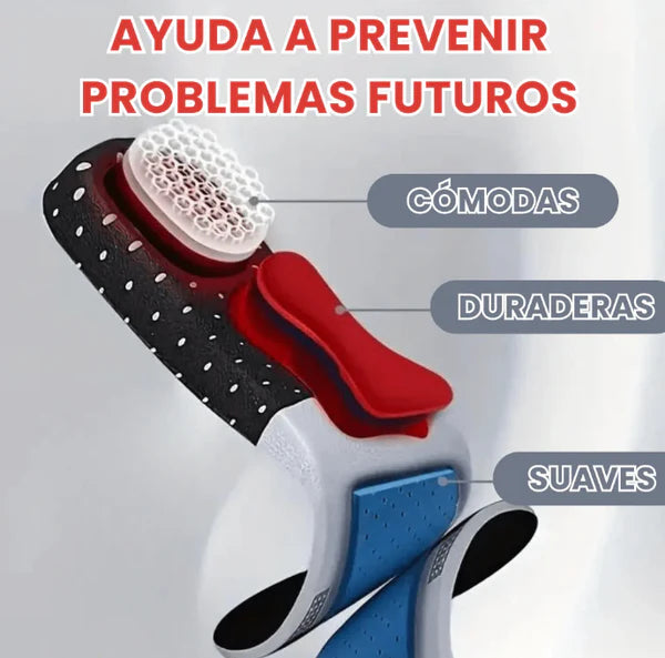 CONFORTFOOT™ - Plantilla Gel Ortopedica 4D Talla Ajustable.